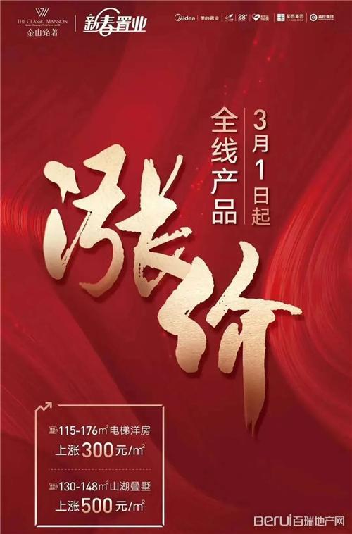 阜阳楼市回暖!城南、颍东疯狂备案,超千套新房炸出!