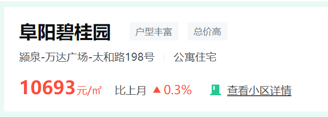 阜阳物业费排行Top6曝光!1.38元/㎡随处可见,最贵1.8元/㎡?
